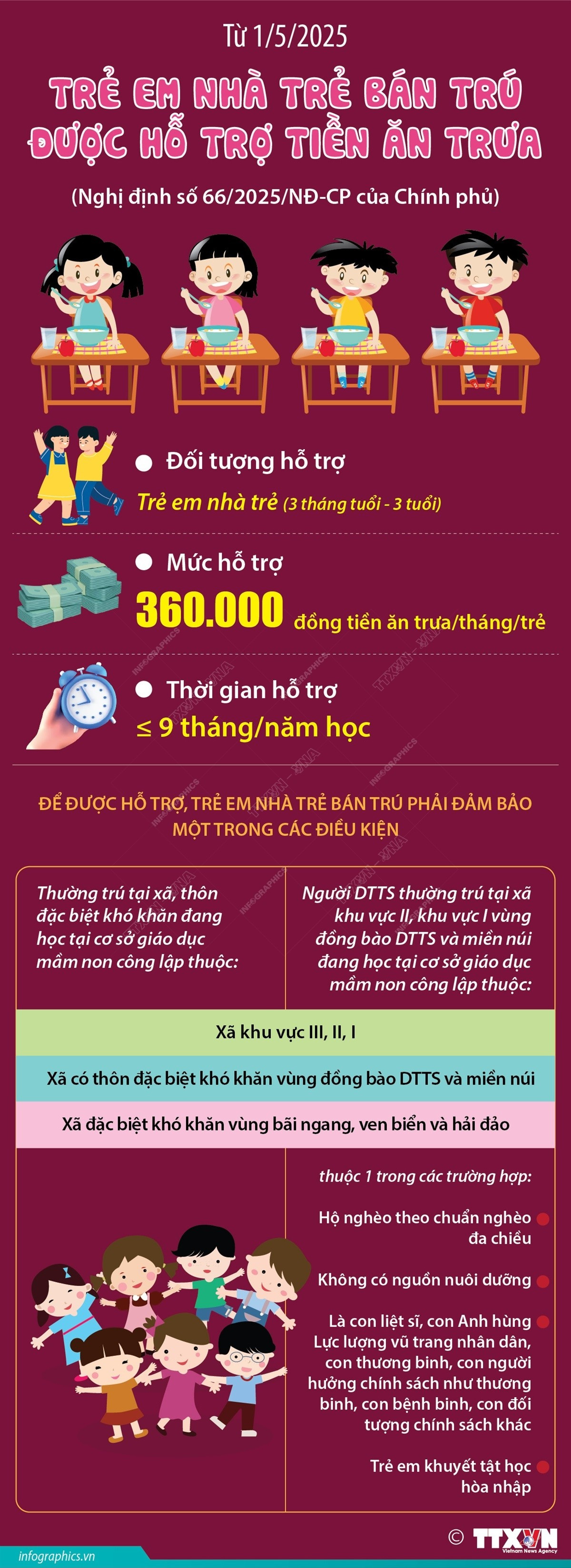 tai m88 vin